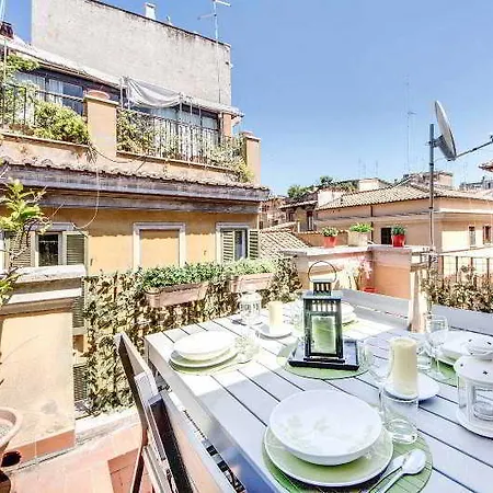 Genovesi Rth Roma