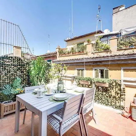 Genovesi Rth 2* Roma